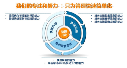 賦能未來空間 商業(yè)地產(chǎn)咨詢策劃服務(wù)的核心價(jià)值與演進(jìn)之路