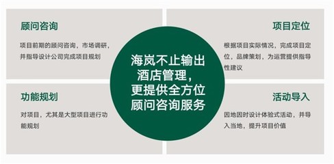 藝龍海嵐酒店 中高端文旅度假“新物種”的誕生與啟示